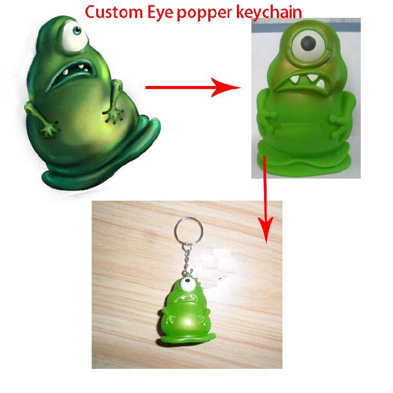 Custom eye popper keychain